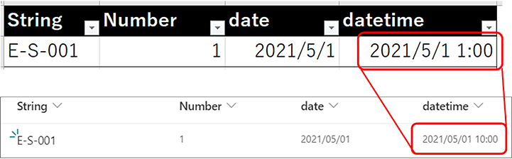 Power AutomateでExcelデータをSharePointにインポートする際の前回発生した現象