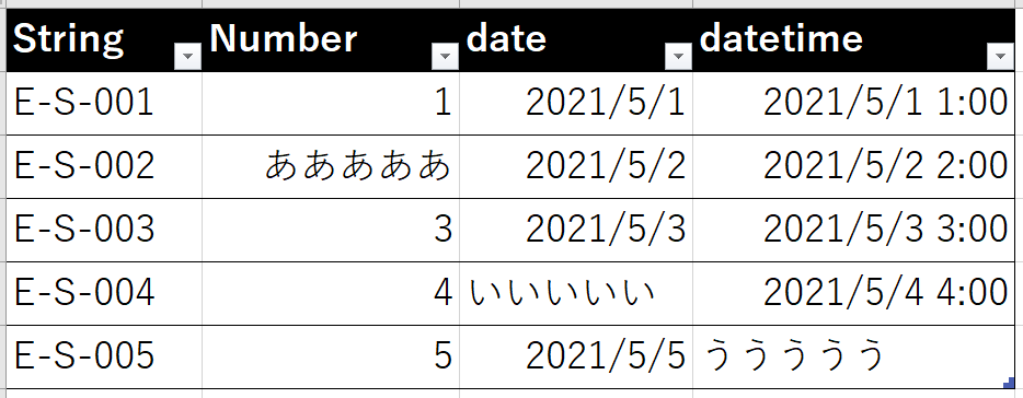 Excelデータ