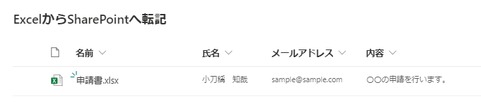 【Power AutomateでExcelからSharePointへ】転記した結果