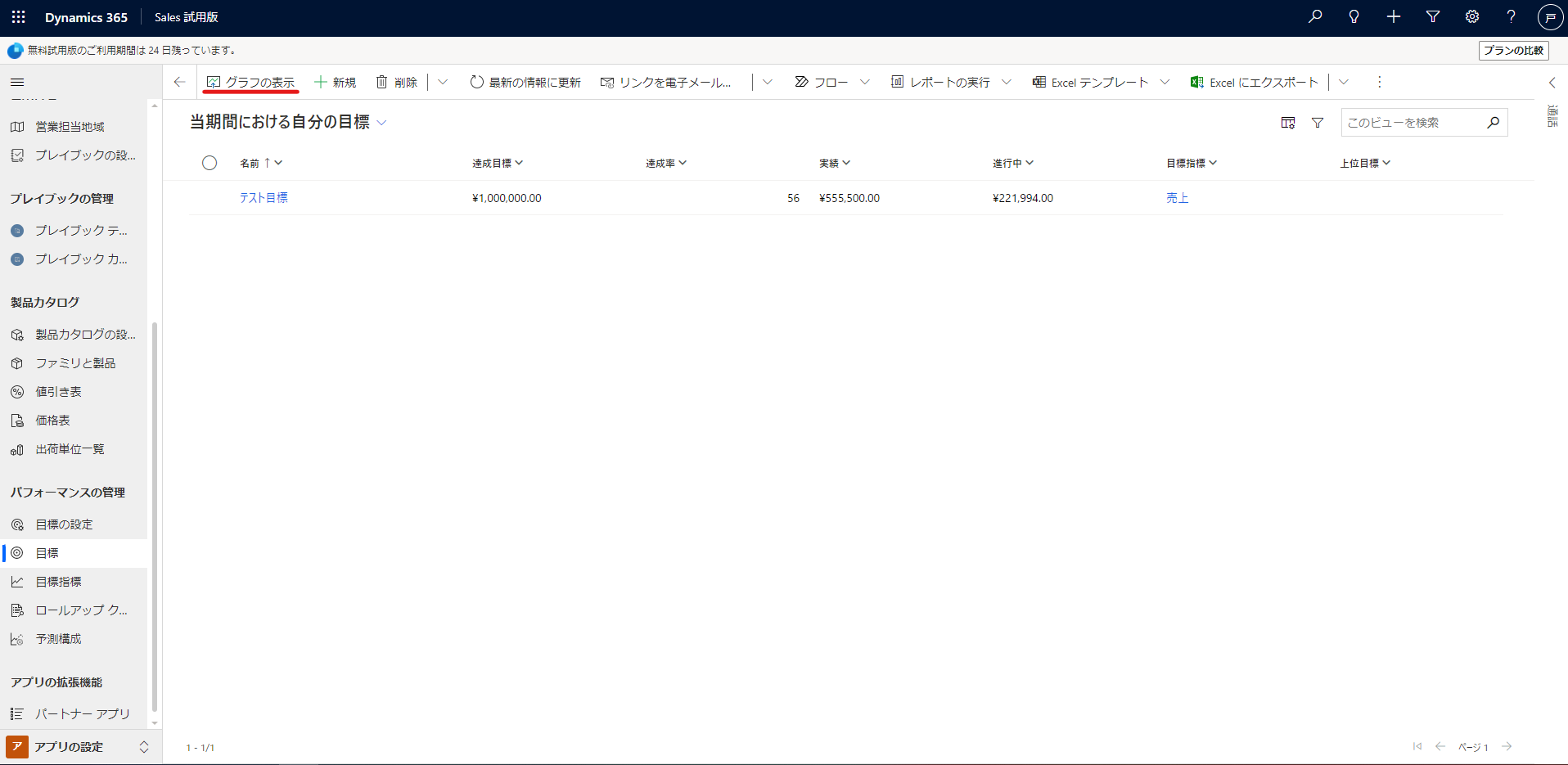 Dynamics 365 Sales 目標画面