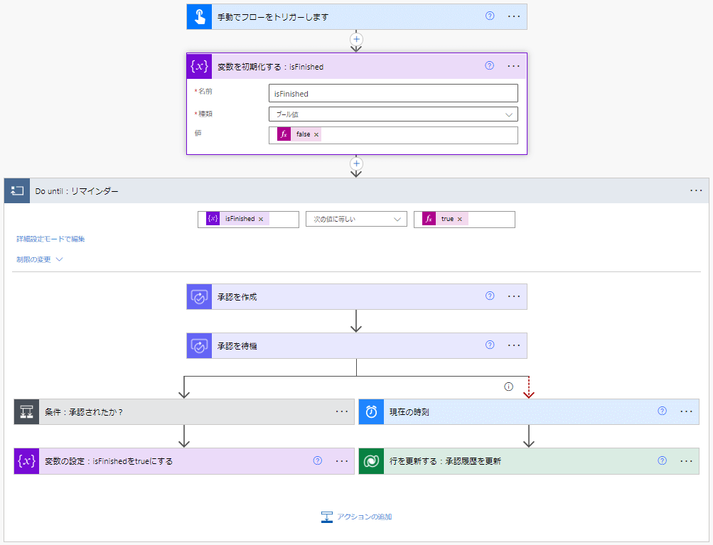 Power Automate_承認依頼アクションのタイムアウトを用いるフロー