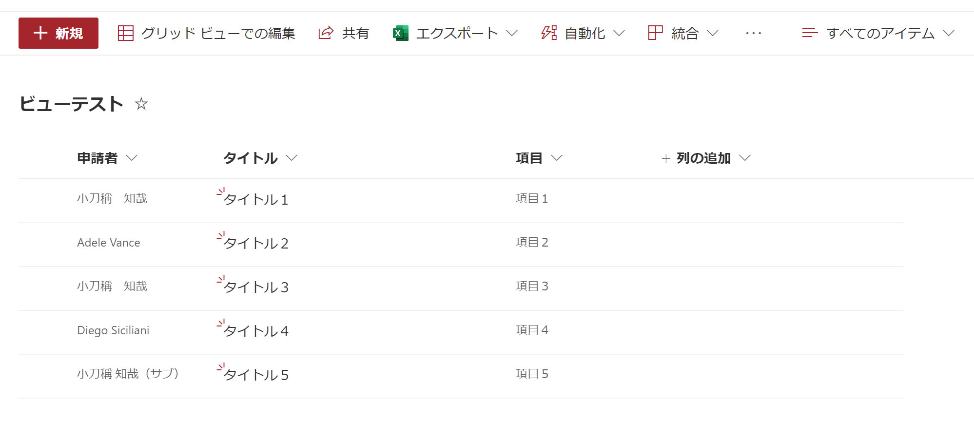 SharePointリストの内容