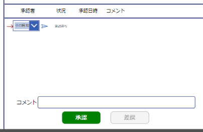 Power Apps キャンバスアプリ上での承認画面詳細