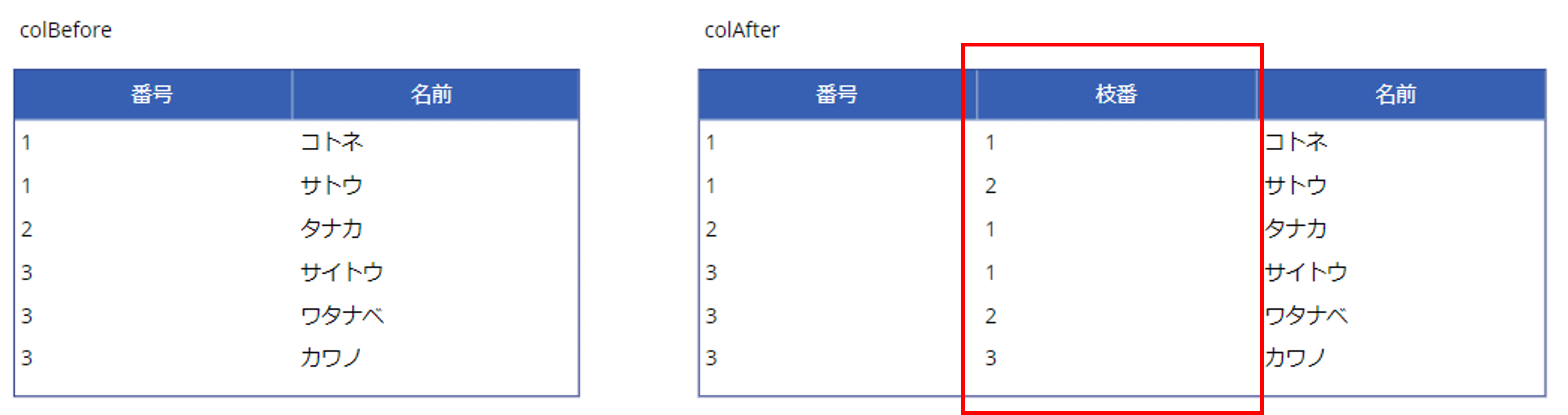Power Apps-コレクション_枝番の追加