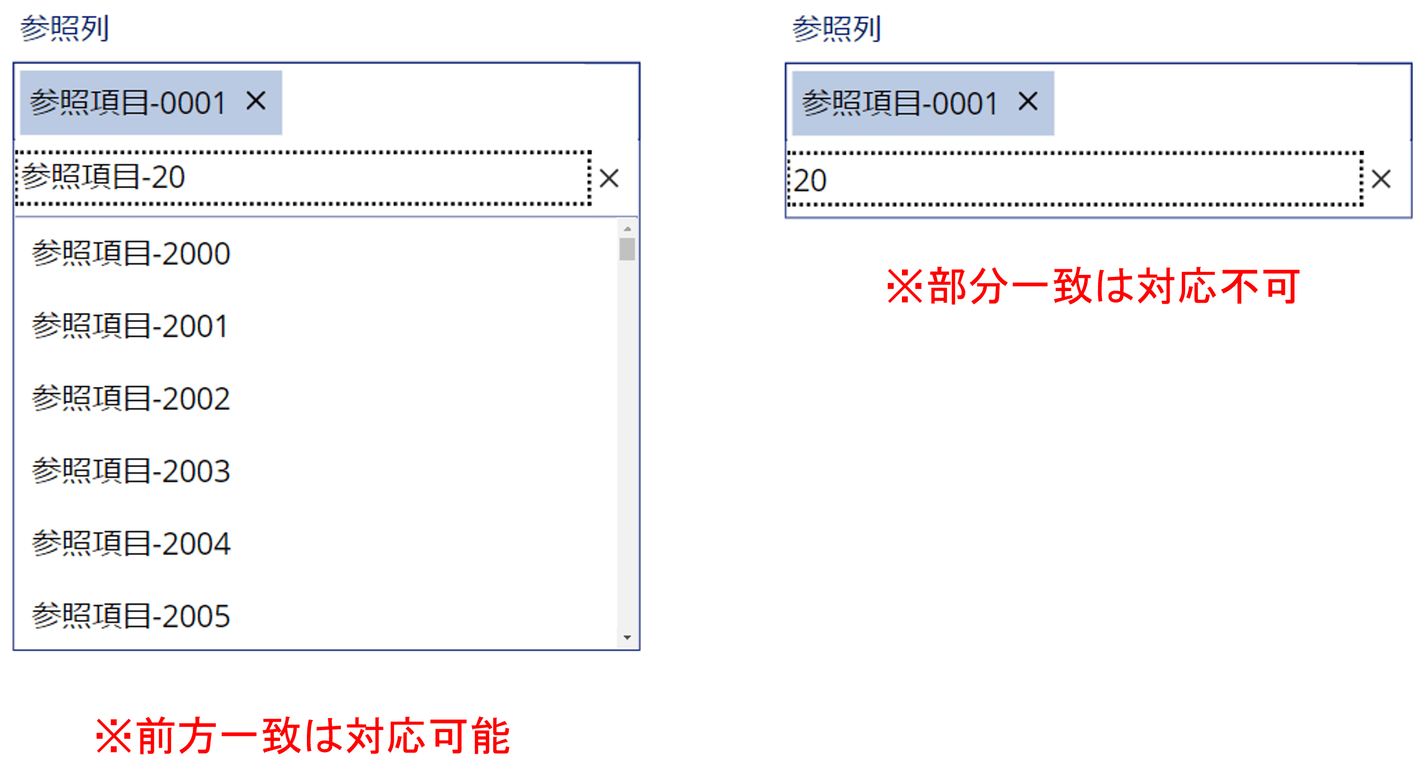 参照列 × Choices 関数-検索方法