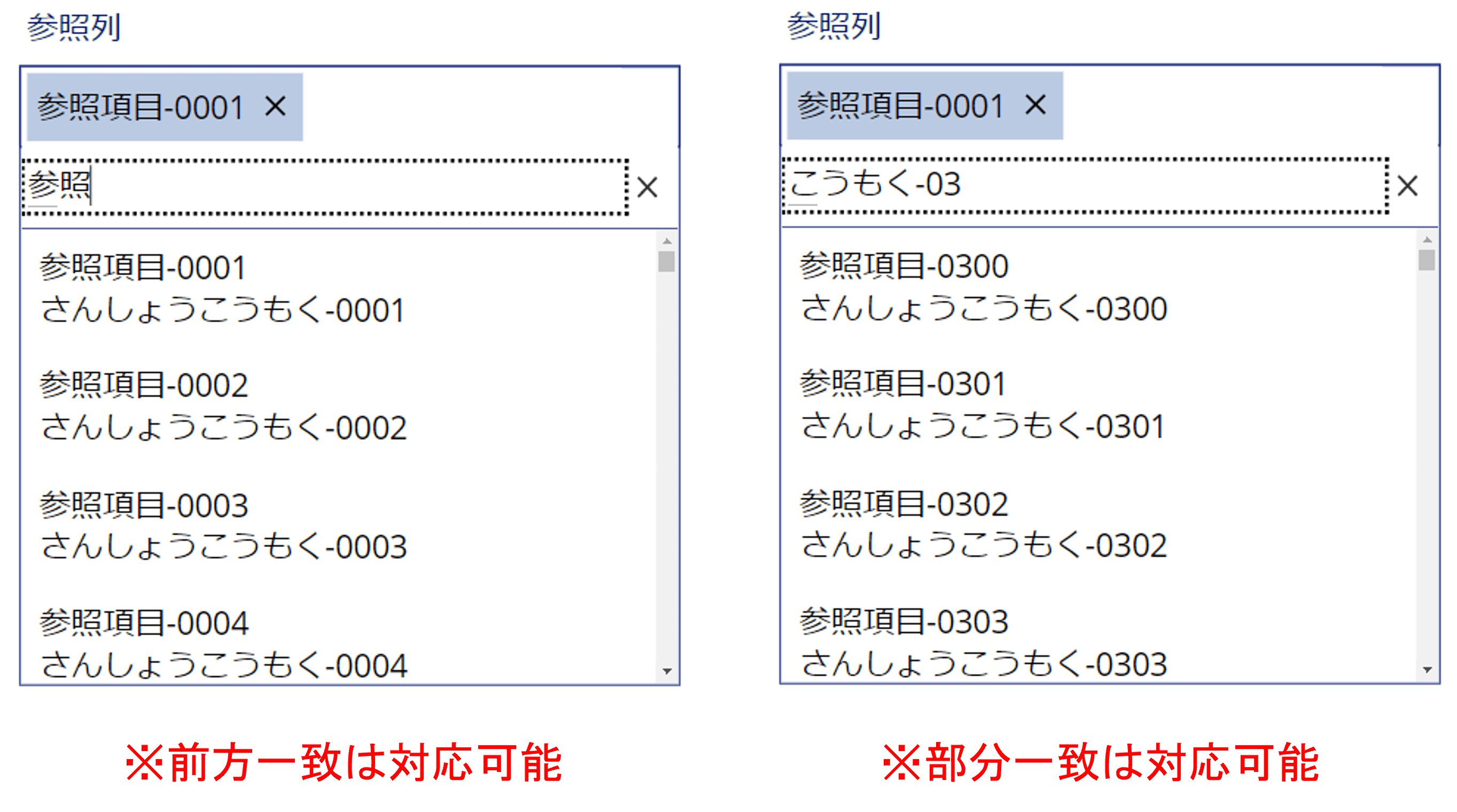 参照列 × 参照用リストを直接指定-検索方法