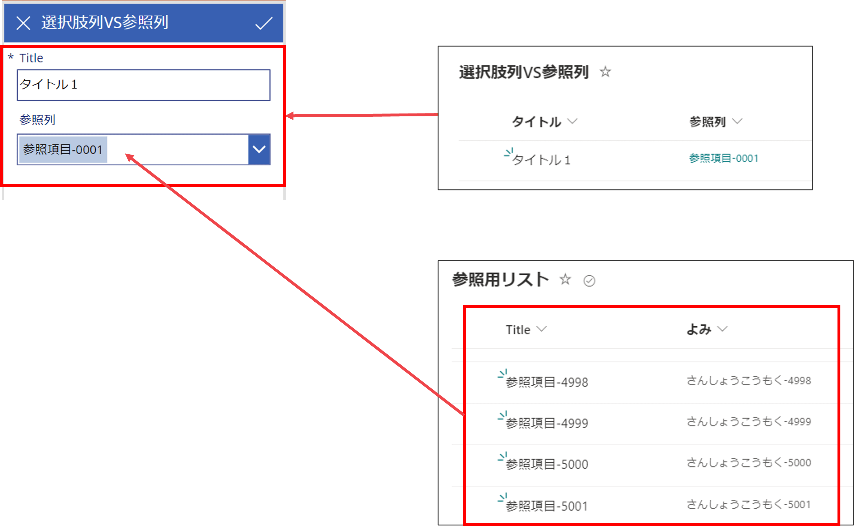 参照列 × 参照用リストを直接指定-実装イメージ