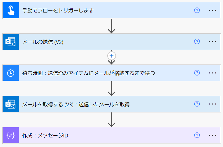 Power Automateからメールを送信した際にメッセージIDを取得する方法
