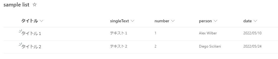 SharePointリストの列名とデータ型