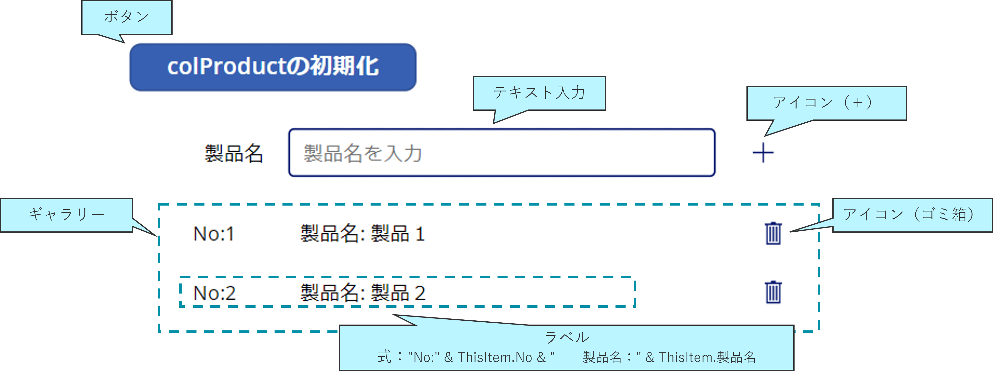 パーツ