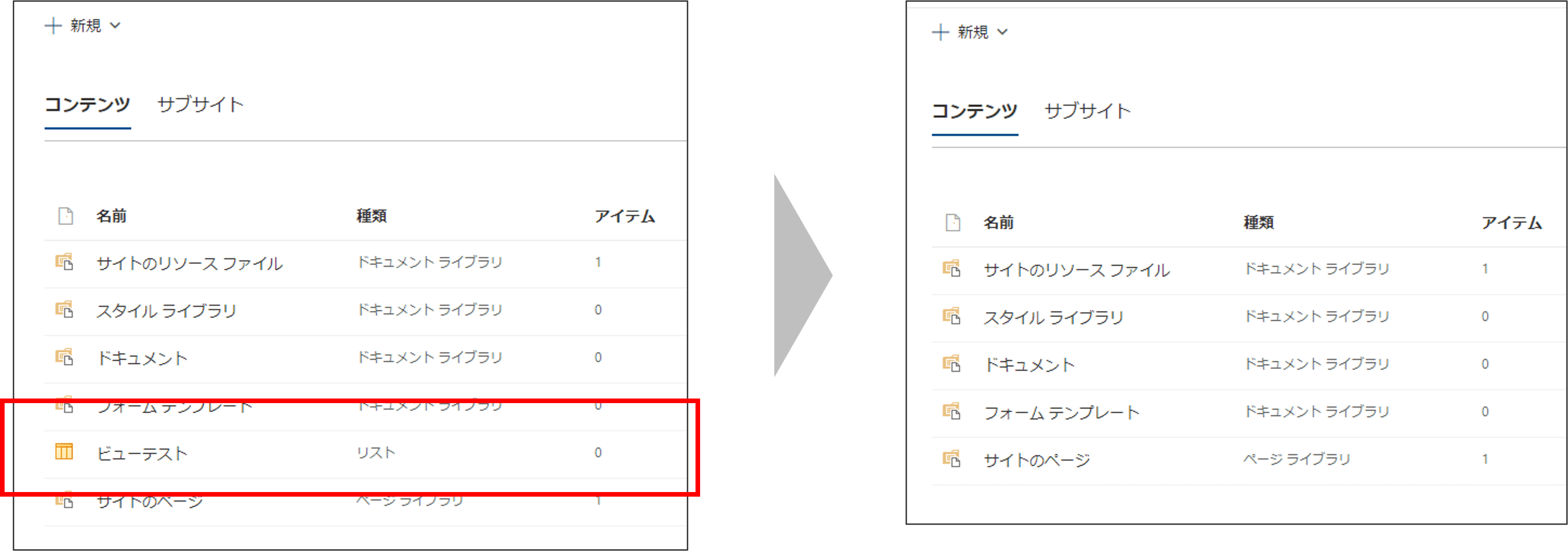 サイト コンテンツからSharePointリストが非表示になった