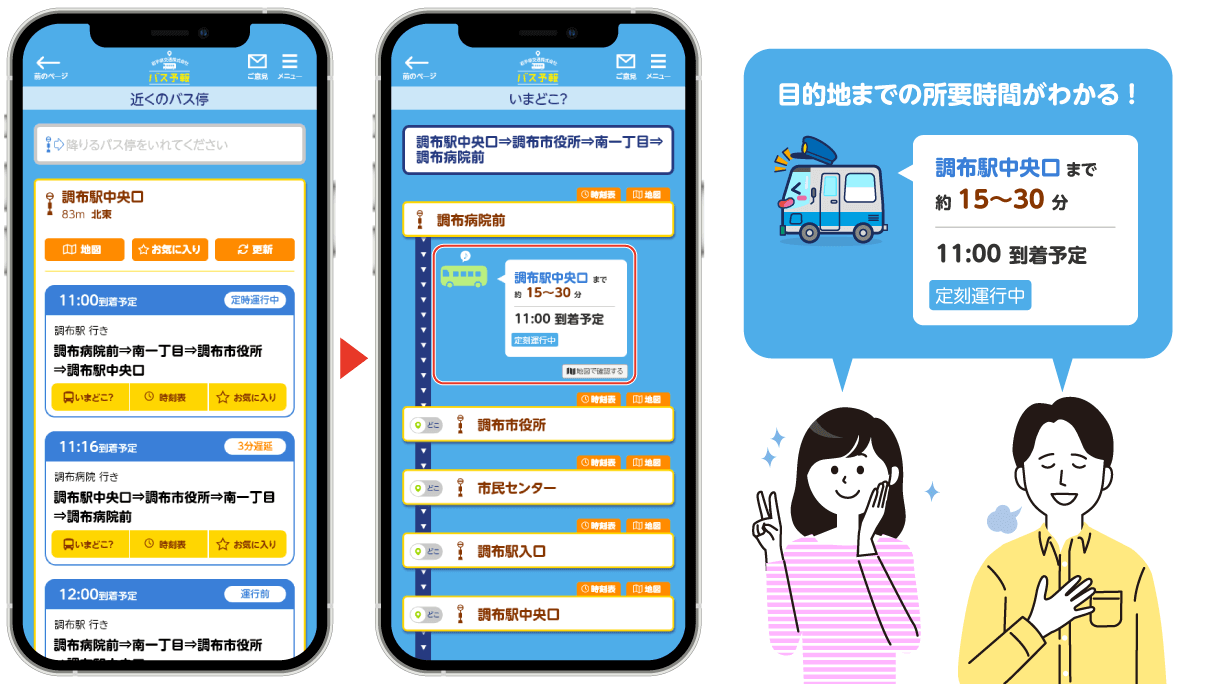 バスロケム「バス予報」