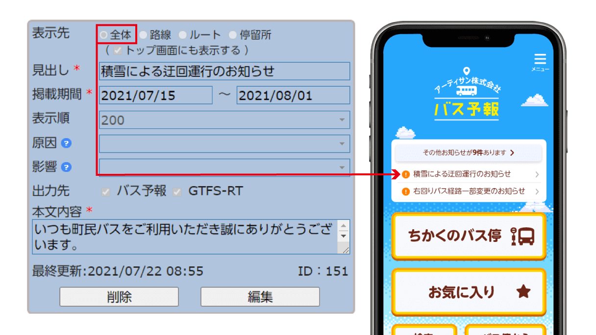 バスロケーションシステム「バス予報」管理画面でのお知らせ設定