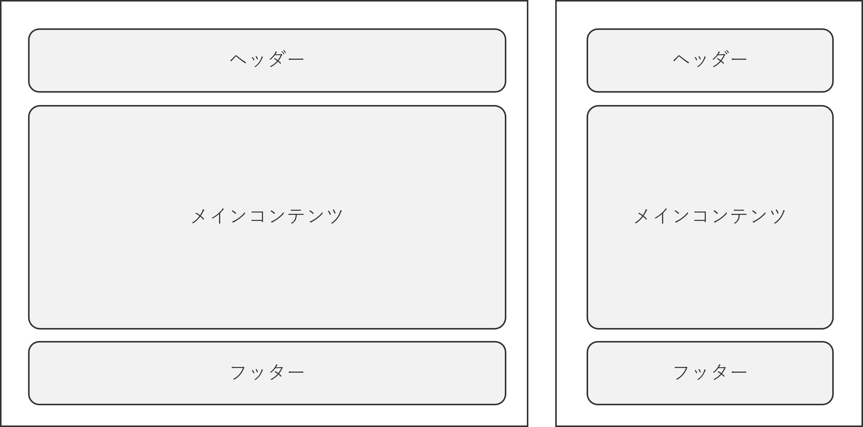 縦の位置関係を変えたくない時(イメージ)