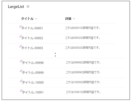 Power Apps × SharePoint:500/2,000件の壁を超えるためには?(1) SharePointリスト