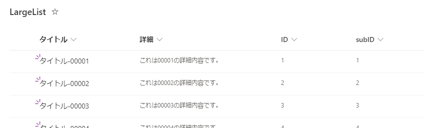 Power Apps × SharePoint:500/2,000件の壁を超えるためには?(2) SharePointリスト