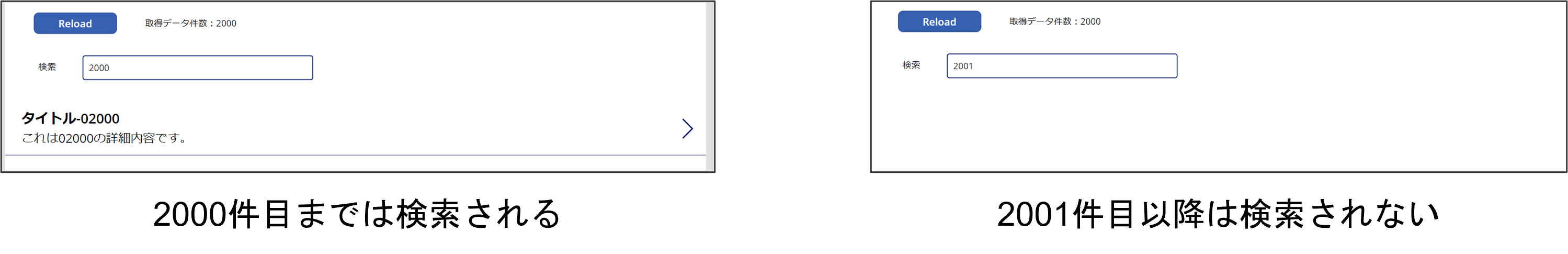 Power Apps × SharePoint:500/2,000件の壁を超えるためには?(1) 検索結果(Before)