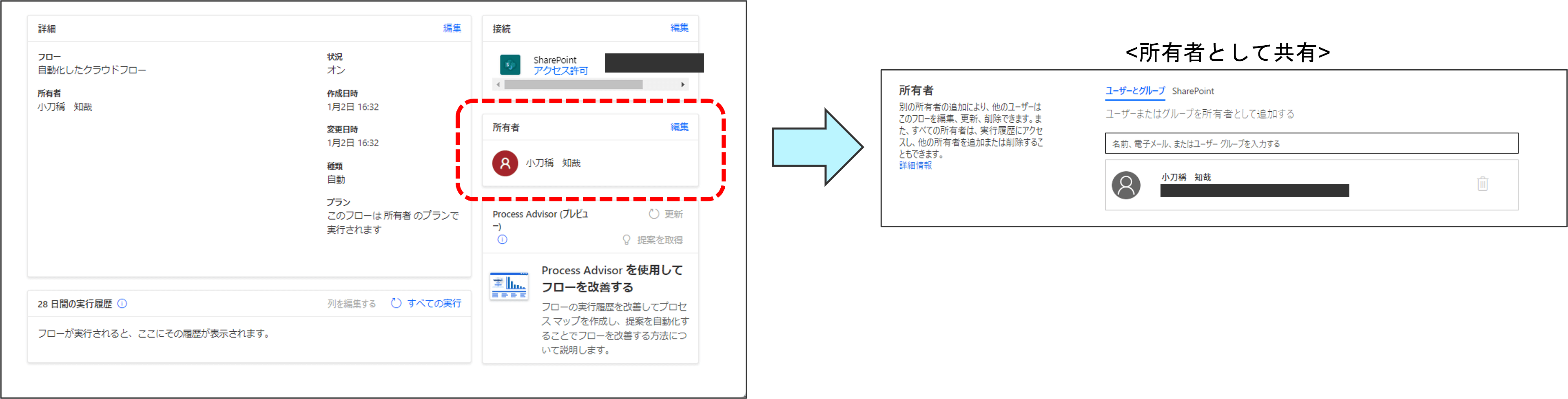 今さら聞けないPower Automate:フローの種類とその違い(1)共有(自動化したクラウド フロー)