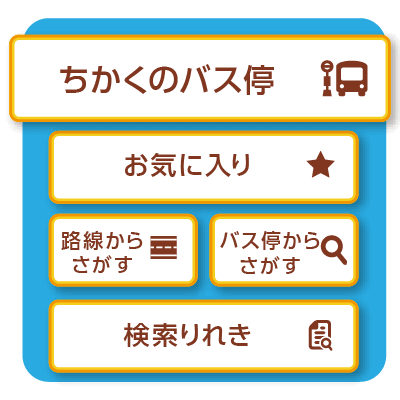バスロケ「バス予報」ちかくのバス停