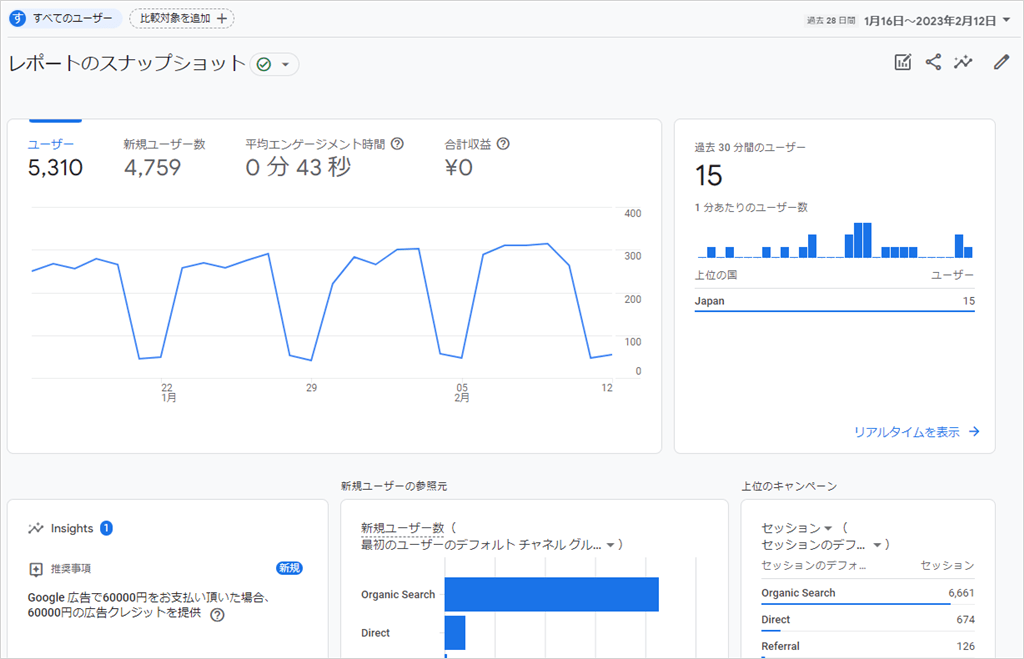 Google Analyticsリアルタイム