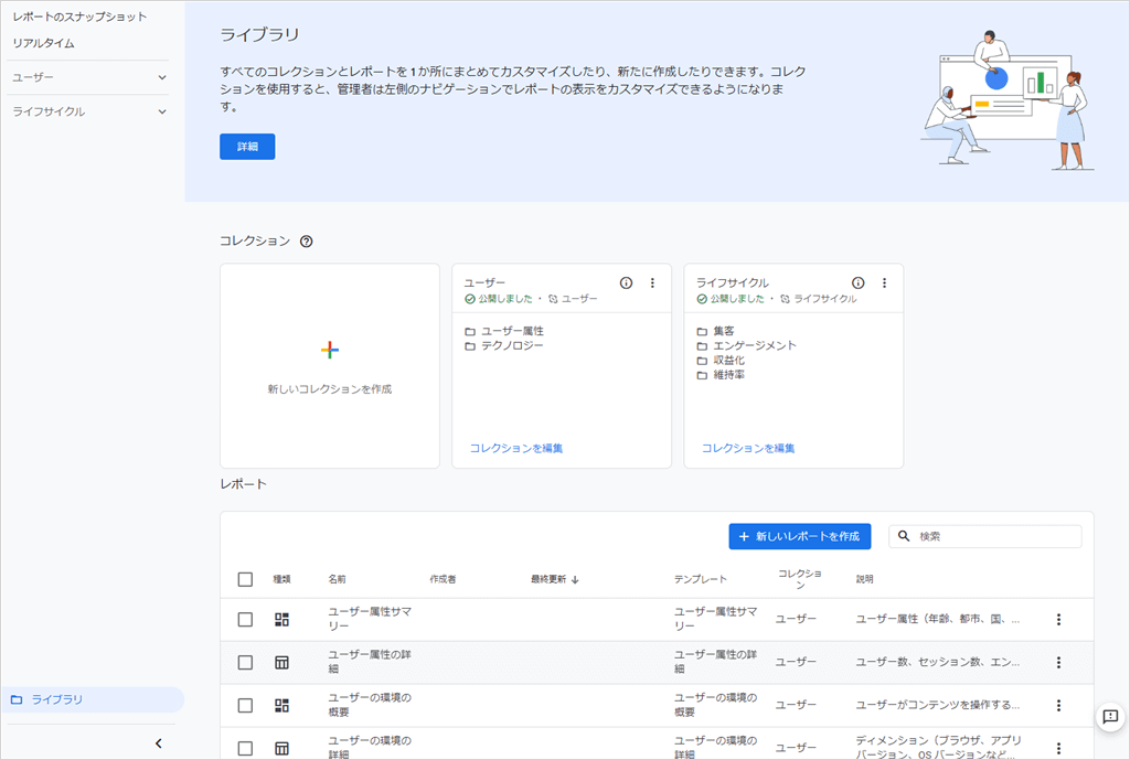 Google Analyticsライブラリ