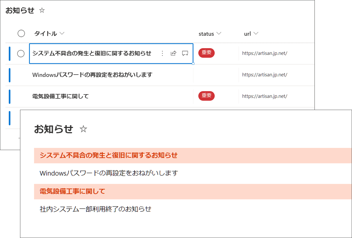 SharePointリストの標準機能では対応できない細やかな制御が可能