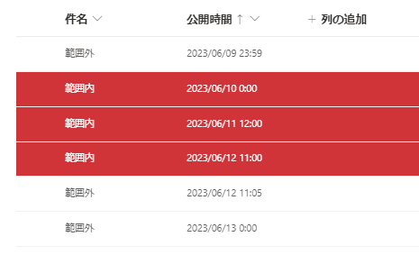 公開時間から3日間書式設定を変更する(SharePoint)