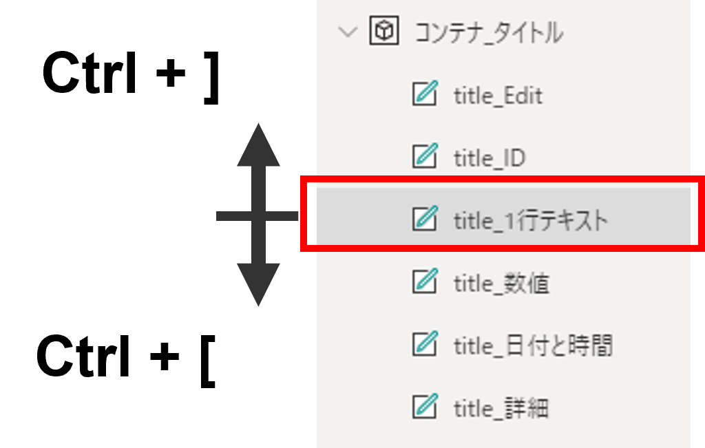 コントローラーの移動