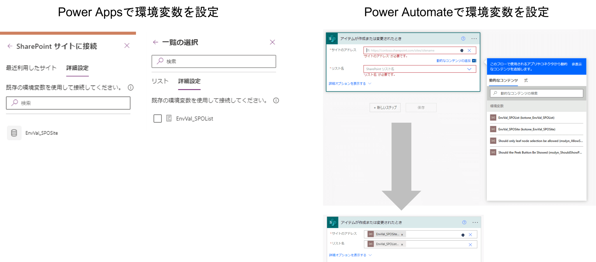 環境変数のとの紐づけ