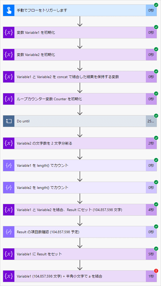 検証1. シングルバイトのみのとき