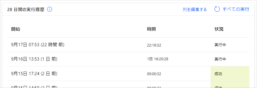 Power Automate で時間外の通知は行わない 検証3