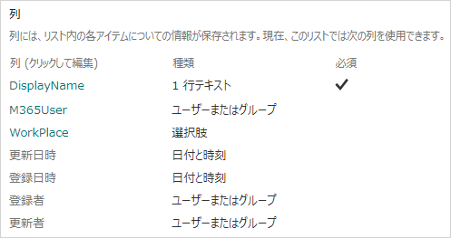 リストの設定