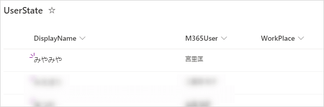 UserStateリスト列