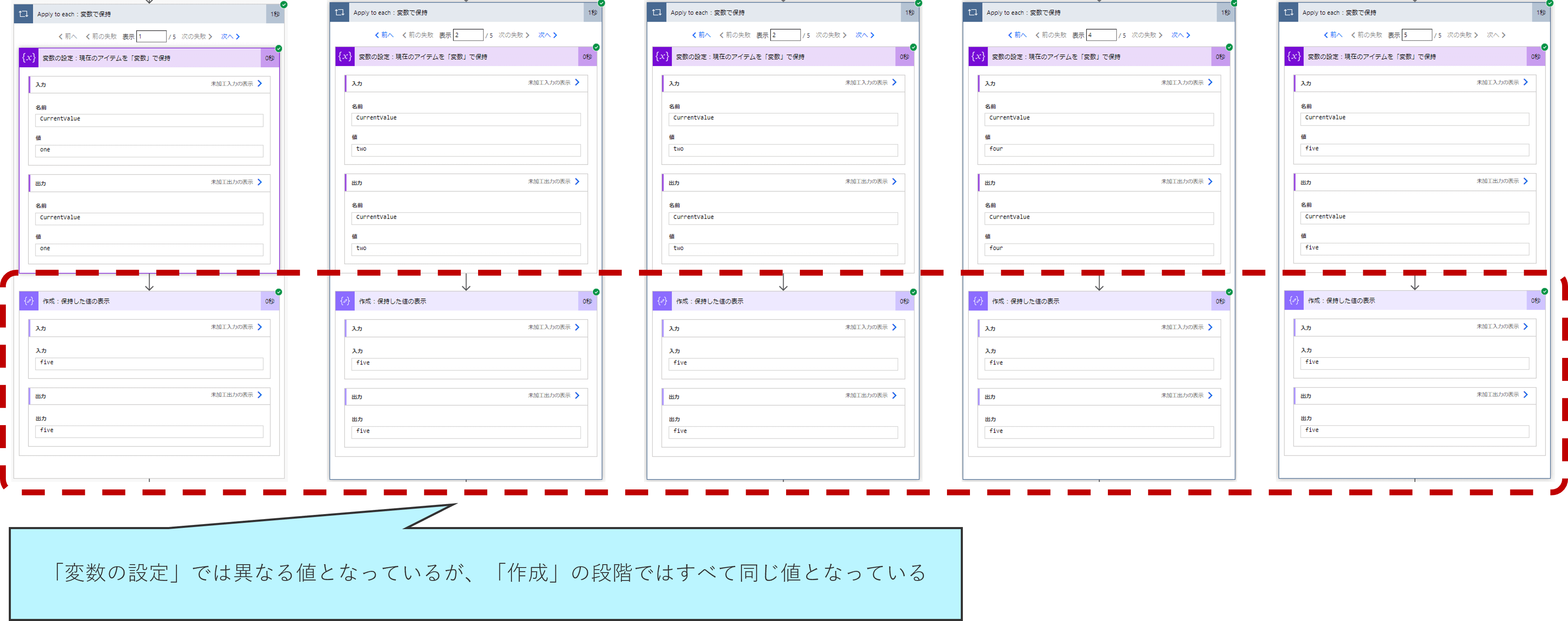 結果(Apply to eachの中で変数を設定)