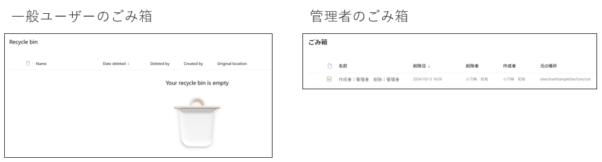 パターン2の結果