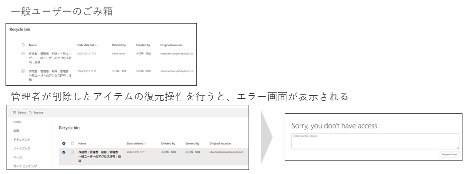 パターン3の結果