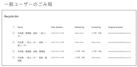 パターン4の結果