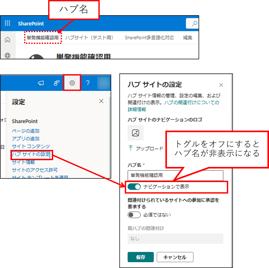 ハブ名は非表示にできる