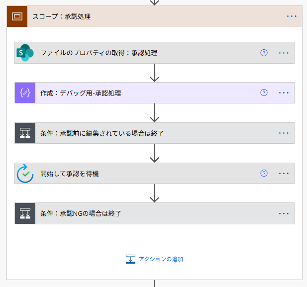 承認の処理