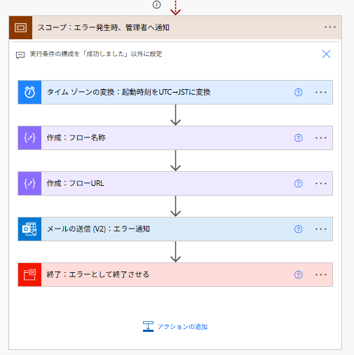 通知