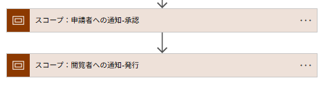 通知