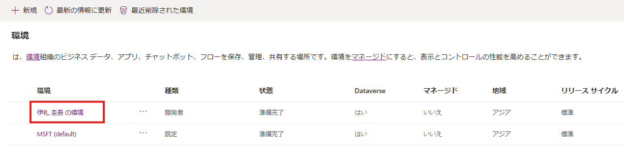 PCF_19