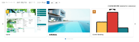 アクセスランキングの表示イメージ