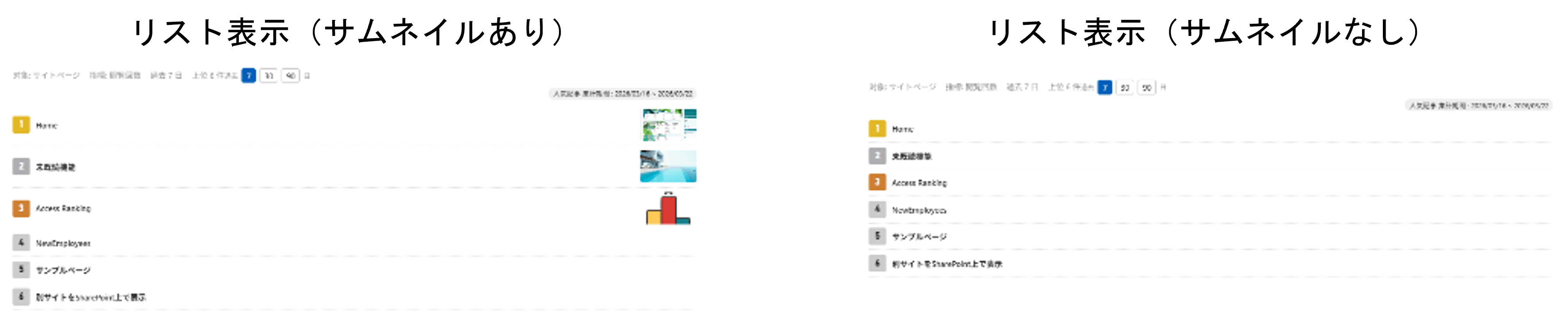 リスト表示