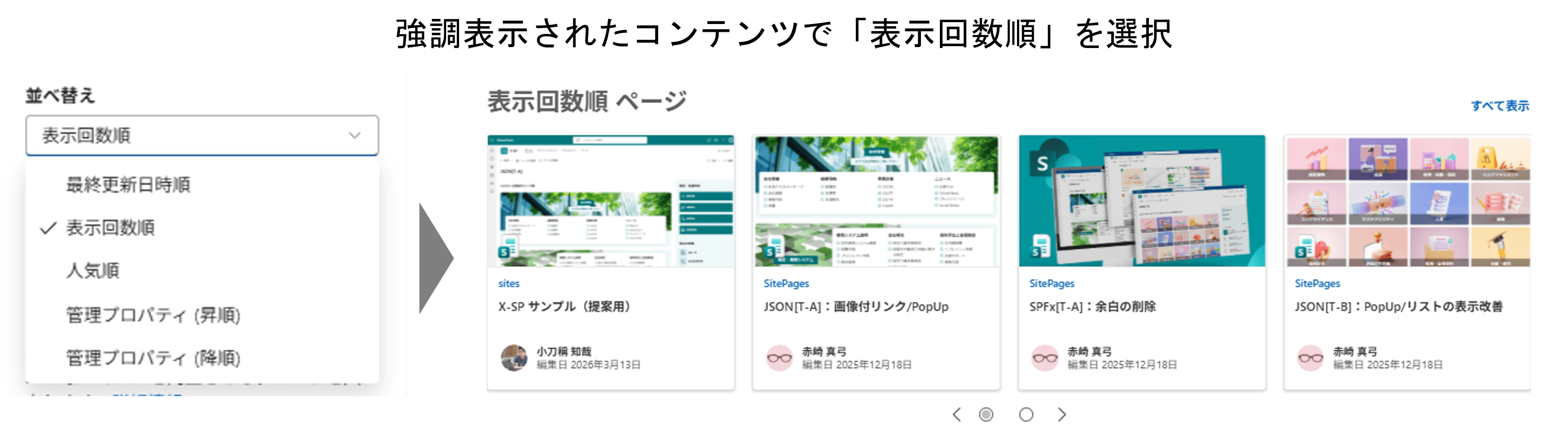 強調表示されたコンテンツ Webパーツでの並べ替え