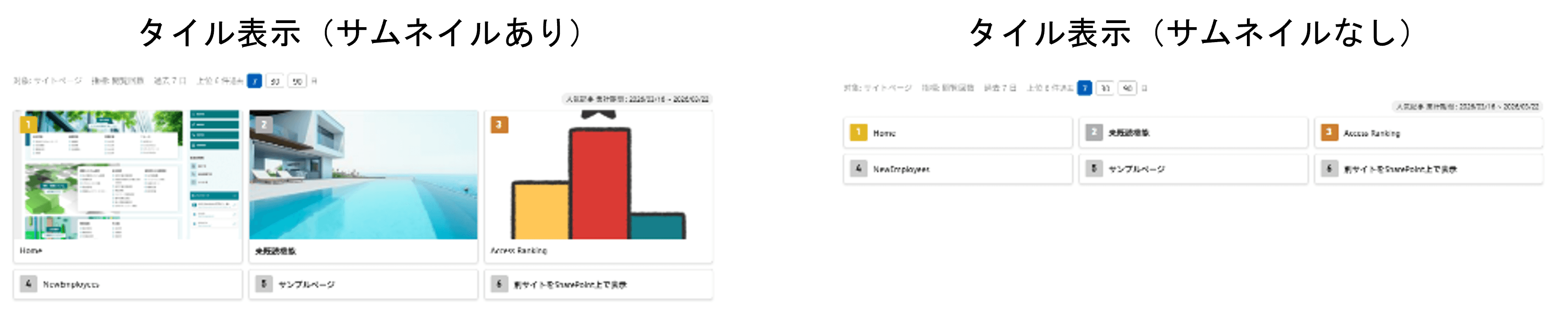 タイル表示