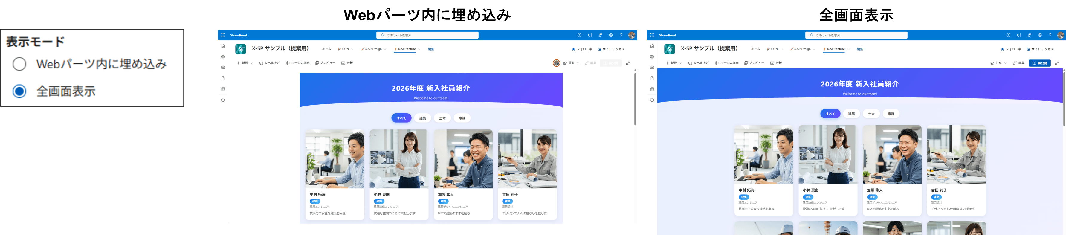表示モード